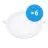 Multipack 6x Bright Choice Downlight LED UltraSlim 24W 1950lm 110D - 840 Blanc Froid | 295mm - Diamètre 280mm